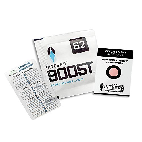 Control humedad 2 vías RH 62% Twin Canaries 24 pack