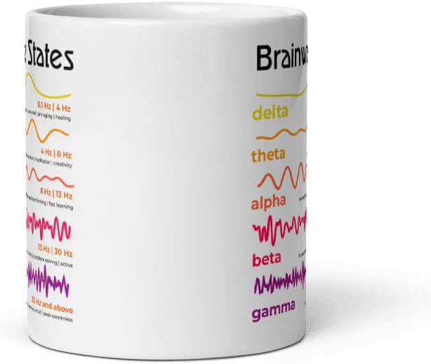 Taza café 11oz ondas cerebrales neurociencia