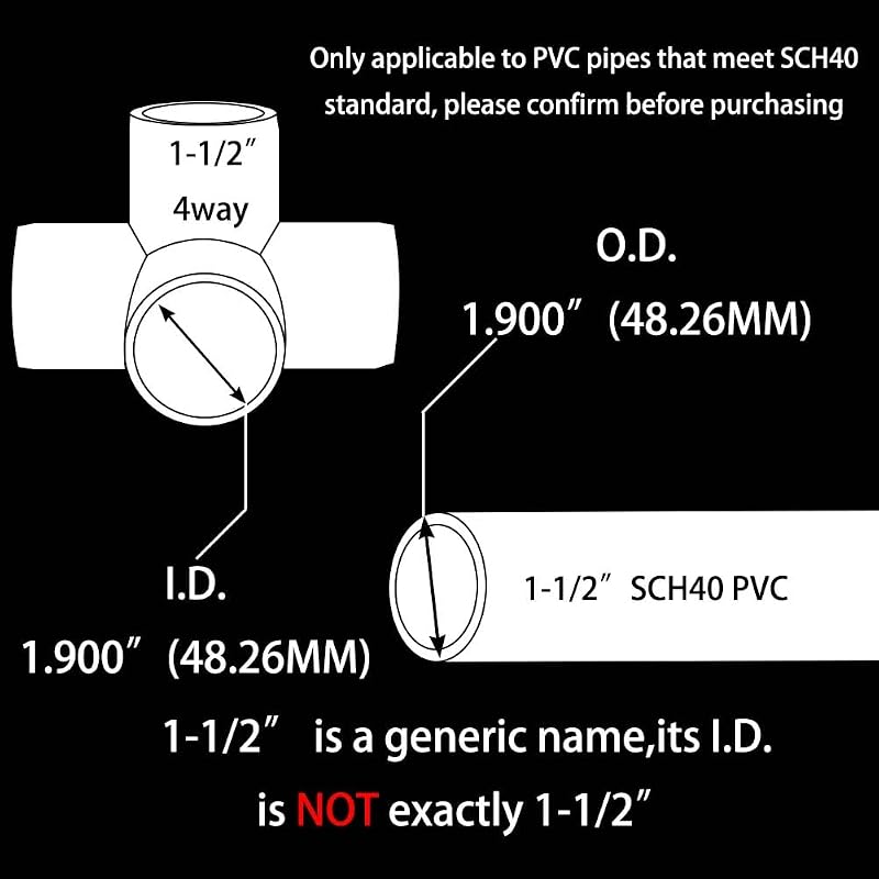 Conector PVC 4 vías 1.5" para estantes DIY set 10
