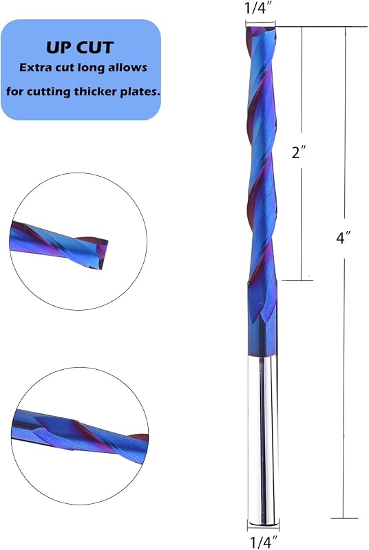Brocas enrutador espiral 1/4" carburo NACO