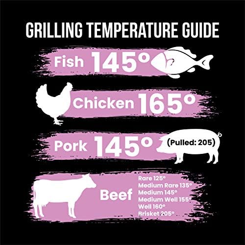 Imán temperatura carne 9x9pulg parrilla ahumar morado