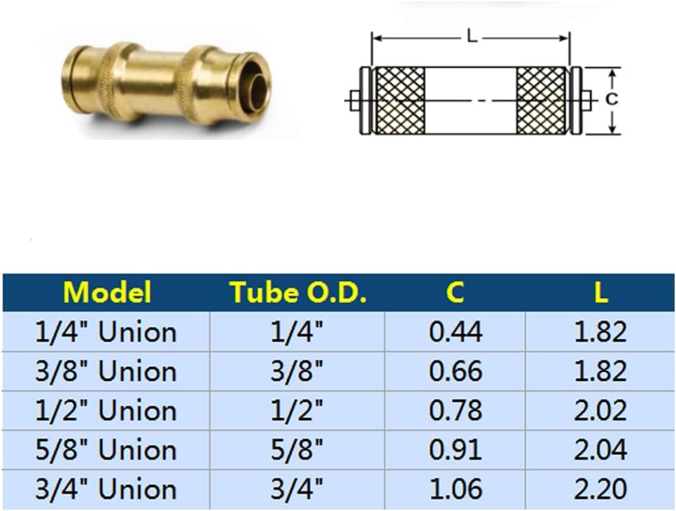 Juego 5 Pzas Accesorios Neumáticos Tubo 3/8" Conexión Rápida