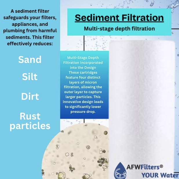 Kit Filtro 3 Etapas 4.5x20" para Hierro y Hidrógeno Sulfuro