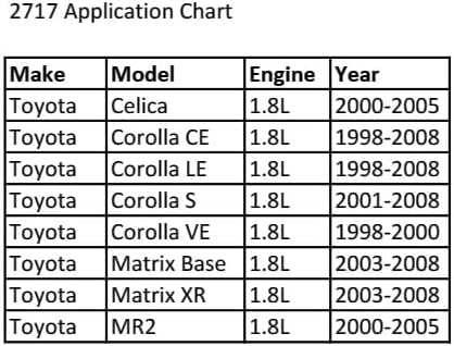 Enchufe tensor correa comp Toyota