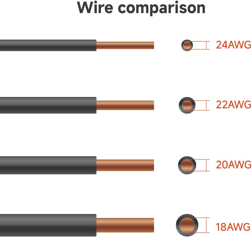 Cable extensión 5 pines 20AWG 32.8ft para luz LED 5050