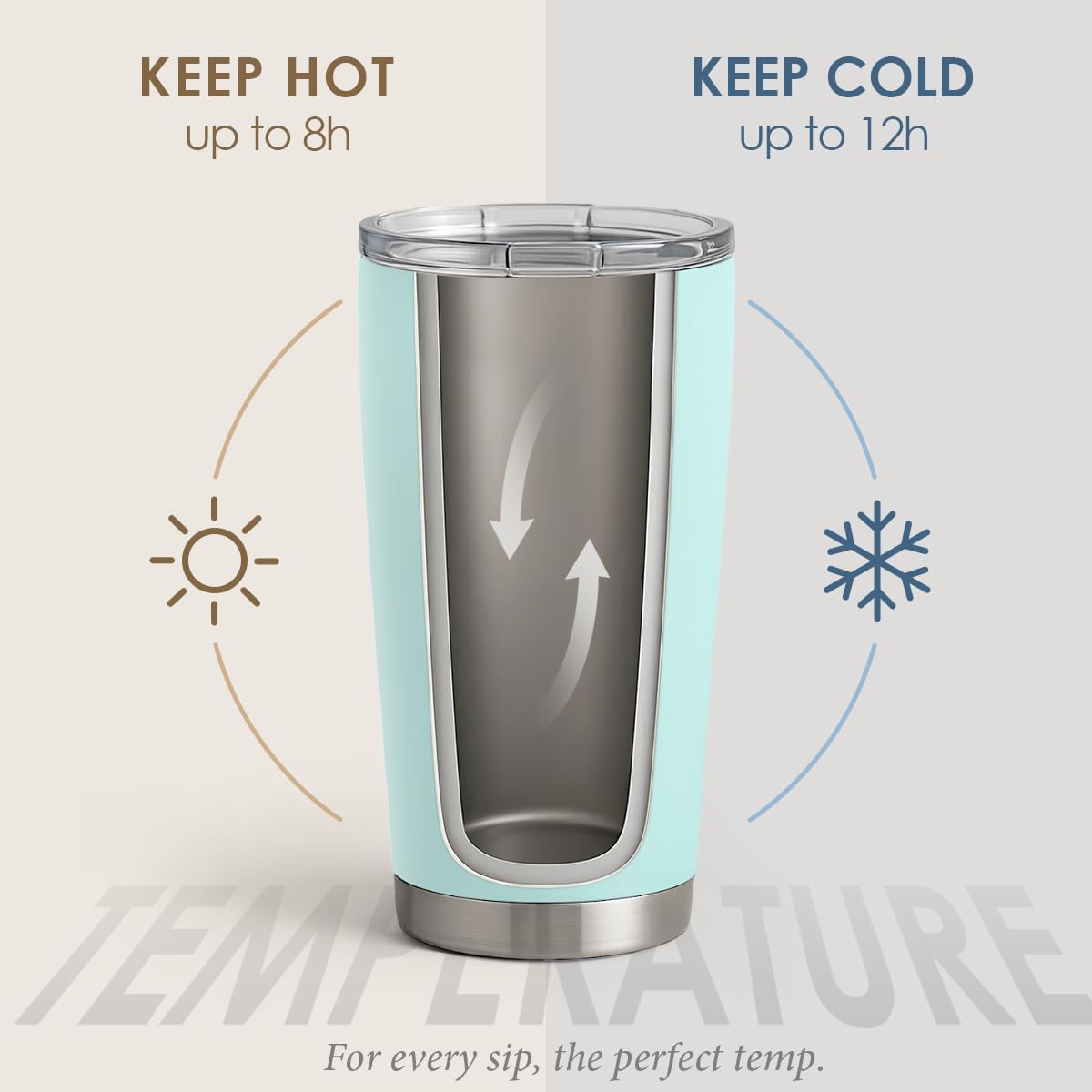 Vaso acero inox 20oz regalo profesor cumpleaños navidad