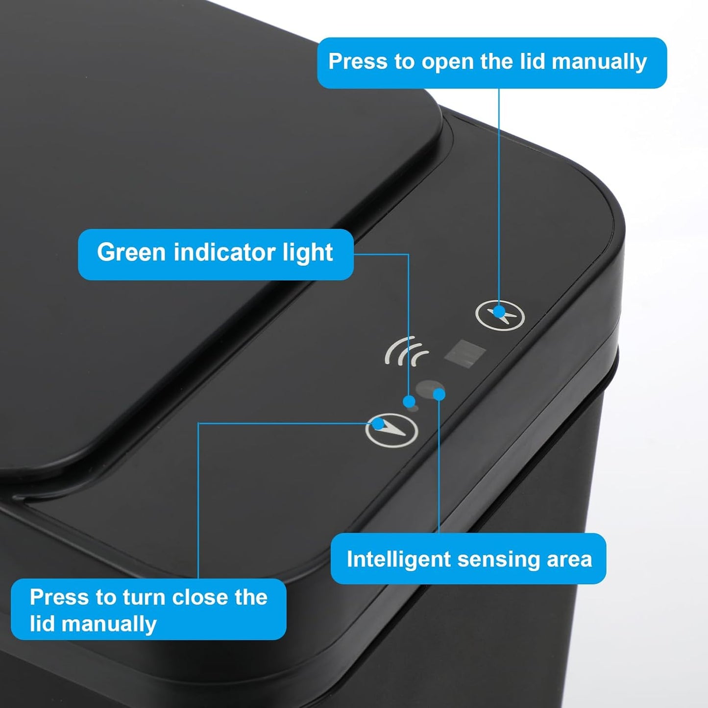 2 Pzas Cubo Basura Sensor Movimiento 2.4gal Baño