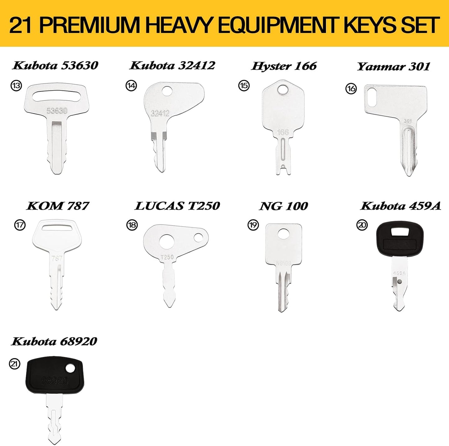 Set 21 Llaves para Maquinaria Pesada Comp Cat JD Case