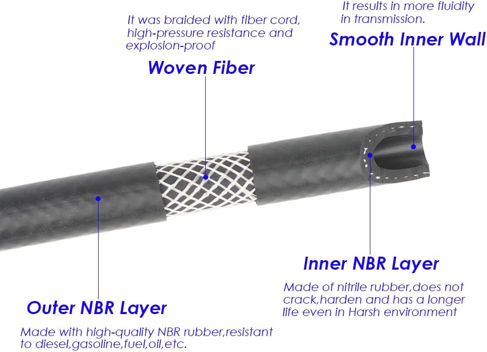 Manguera NBR combustible 6.6ft 300PSI negro