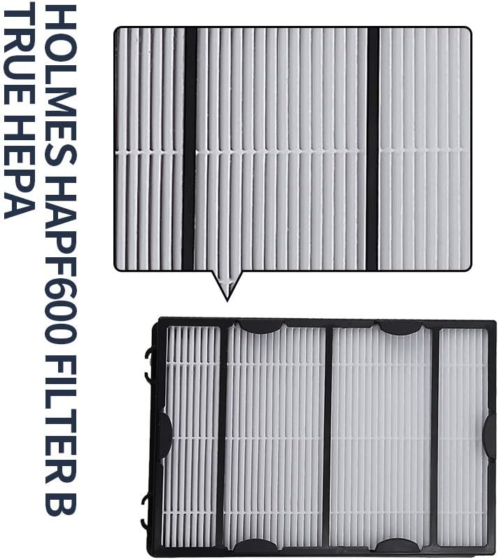 3 Filtros aire HAPF600 y prefiltro para purificador Holmes GE