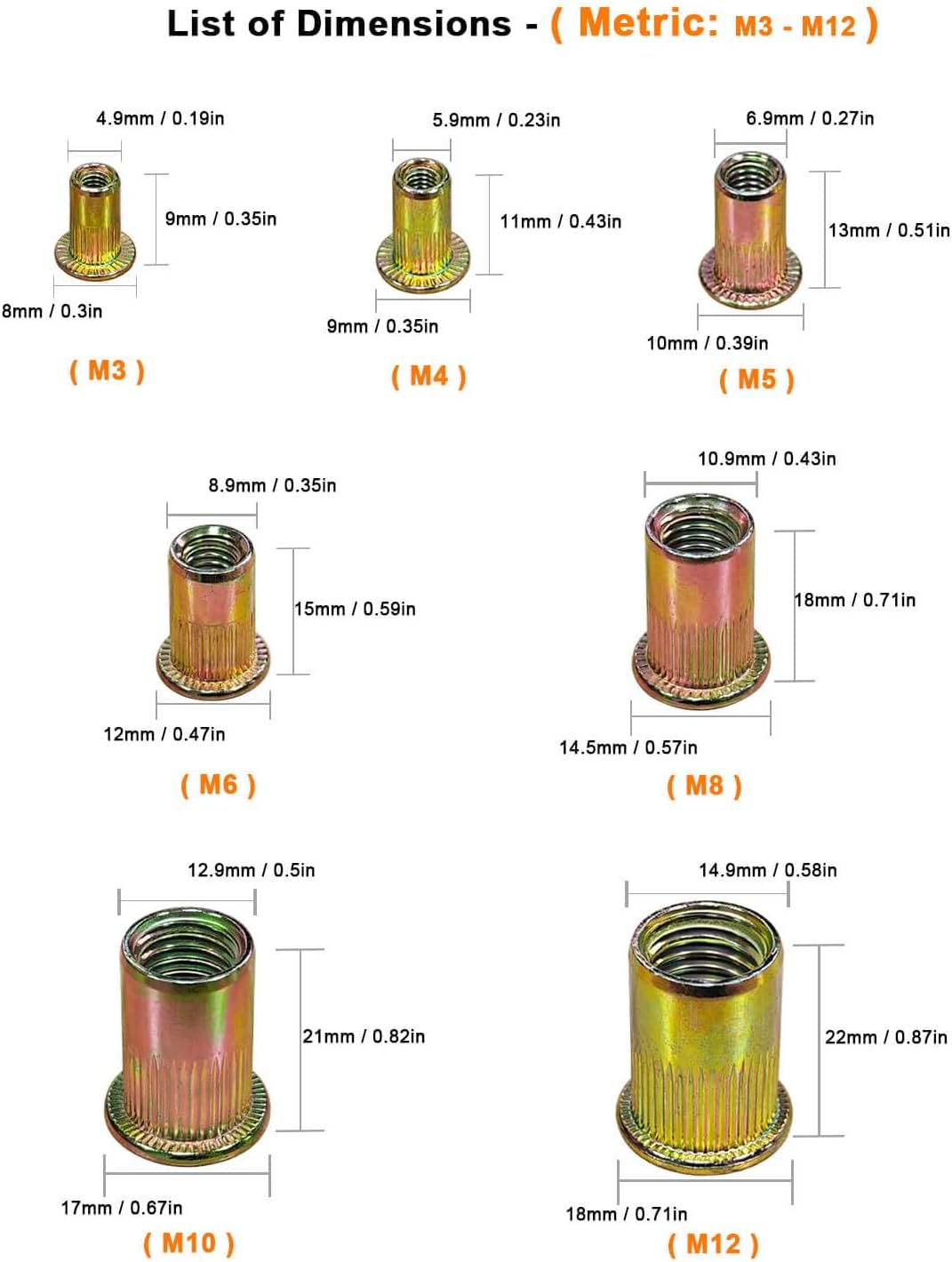 Kit 260 Pzas Tuercas Remache M3-M12 Acero Carbono Cabeza Plana