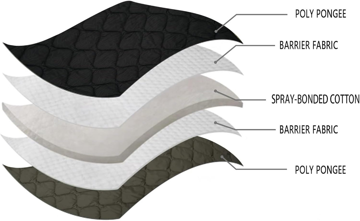 Manta camuflaje impermeable aislante para camping y senderismo
