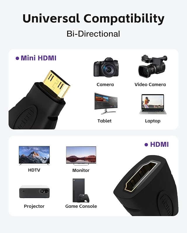 Adaptador HDMI mini 4K chapado oro para Raspberry Pi