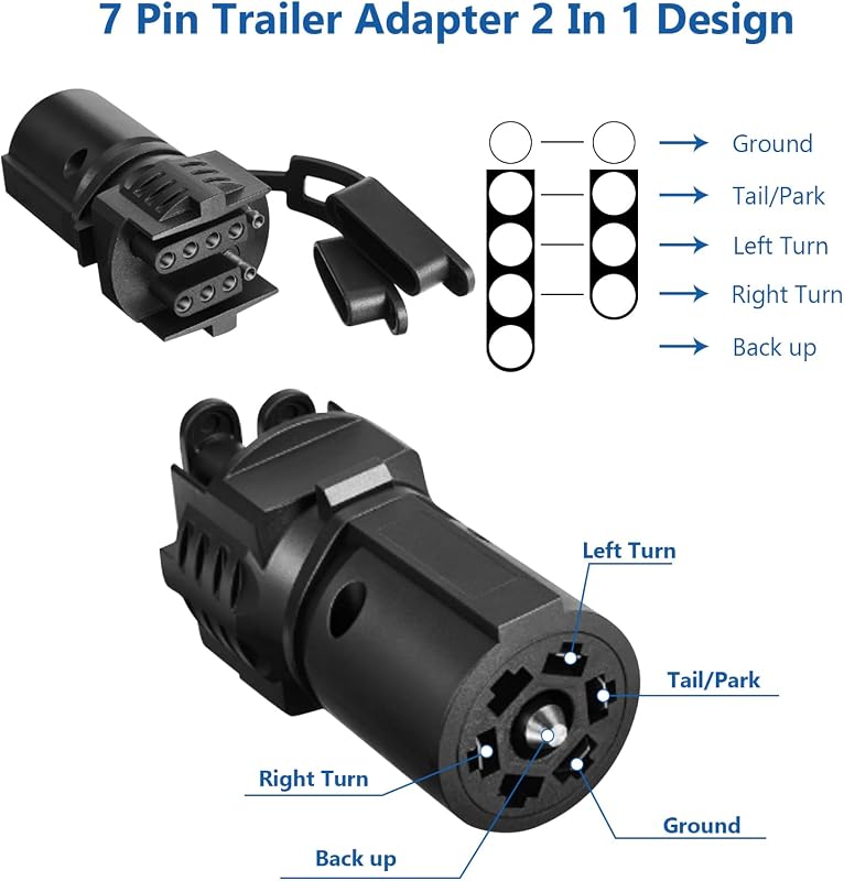 Adaptador enchufe remolque 7 vías a 4 y 5 pines diseño 2en1