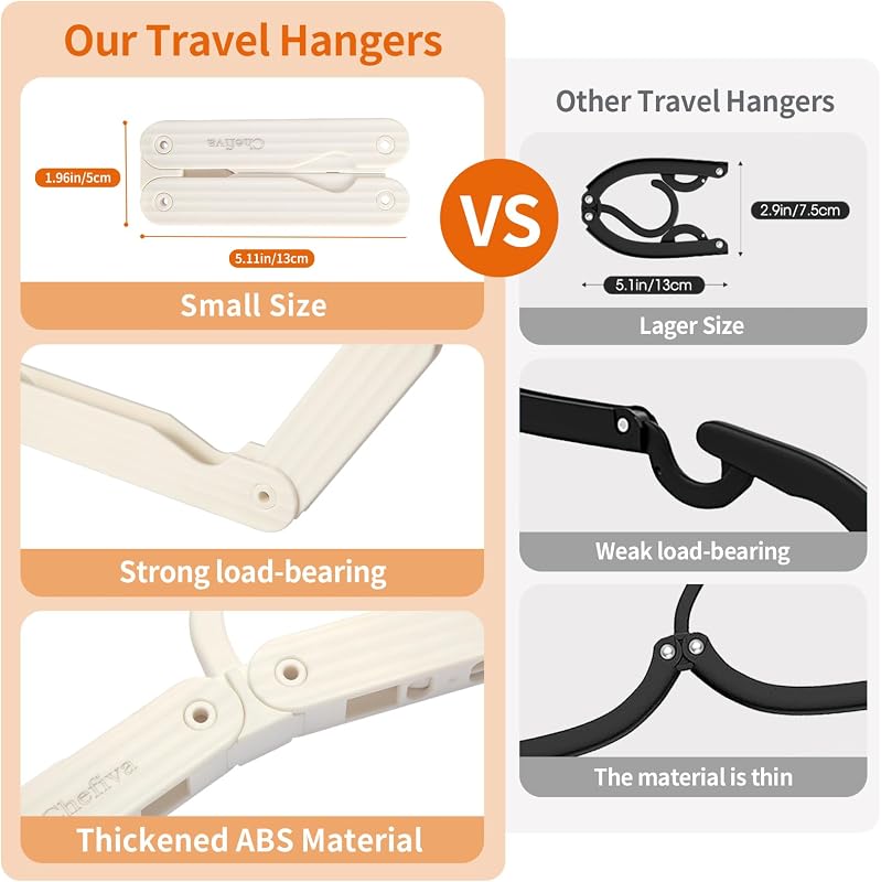 Perchas plegables ABS 4uds para cruceros y caravanas