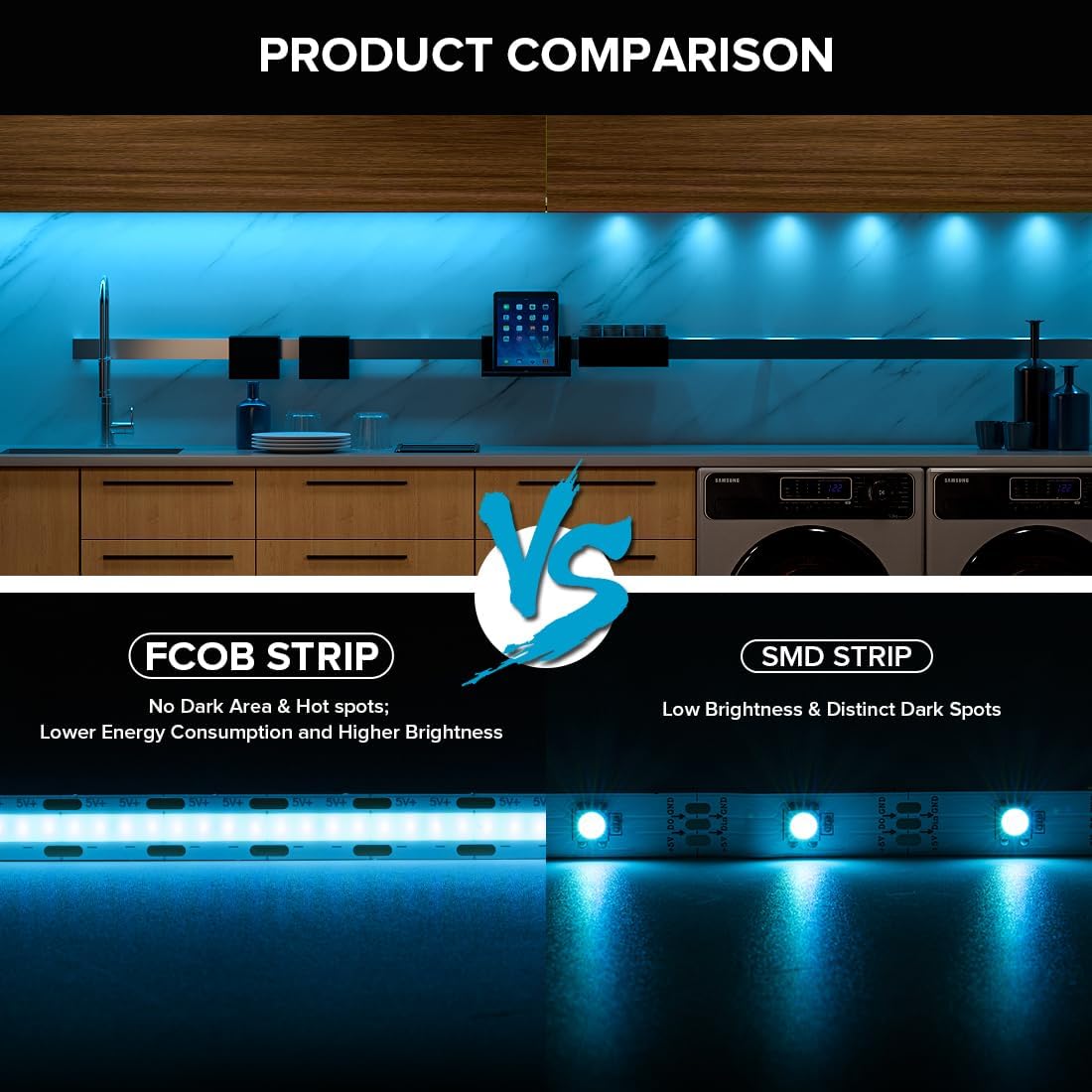 Tira LED USB 6.6pulg 640 LED para gabinete dormitorio