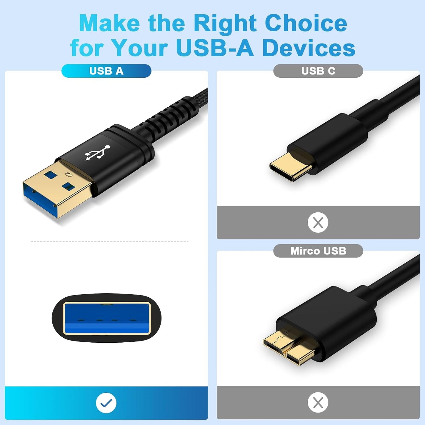 Cable USB 3.0 trenzado 6ft doble extremo 5 Gbps
