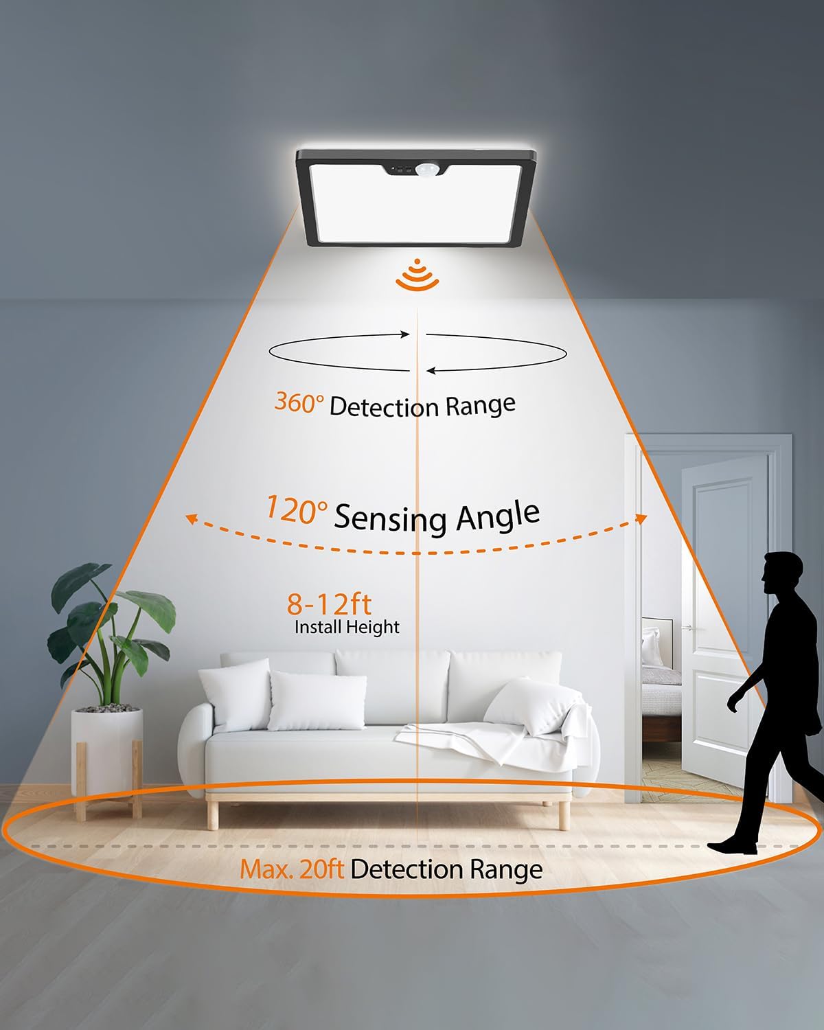 Luz techo empotrado sensor movimiento 24w 3000k-5000k