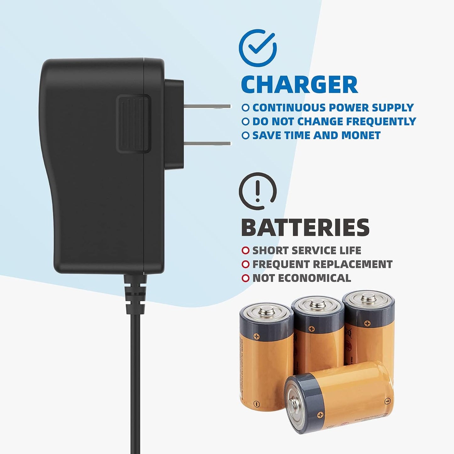 Adaptador CA 6 V para botes basura 2.5-23 gal 6.4 pies