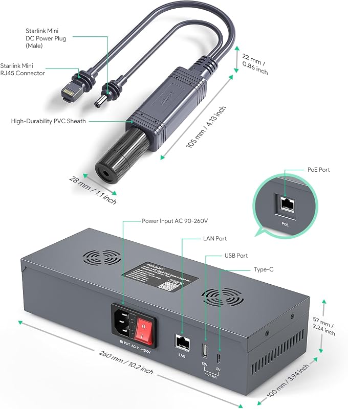 Kit PoE 180W Star Link 12V a 48V con salidas USB y Tipo-C