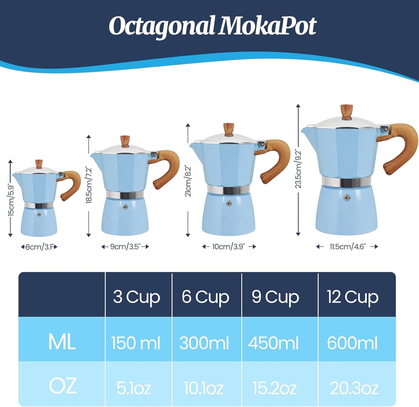 Cafetera Moka Aluminio 15.2oz 6 Tazas Azul