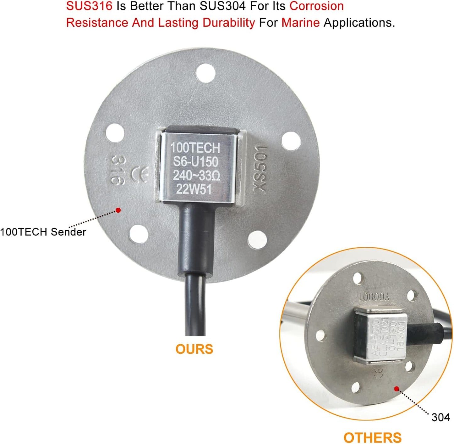 Sensor nivel combustible gas agua 18.11pulg 240-33ohm