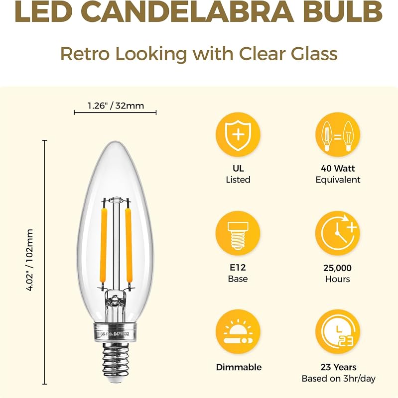 Bombilla LED E12 candelabro 2700K blanco suave 4W