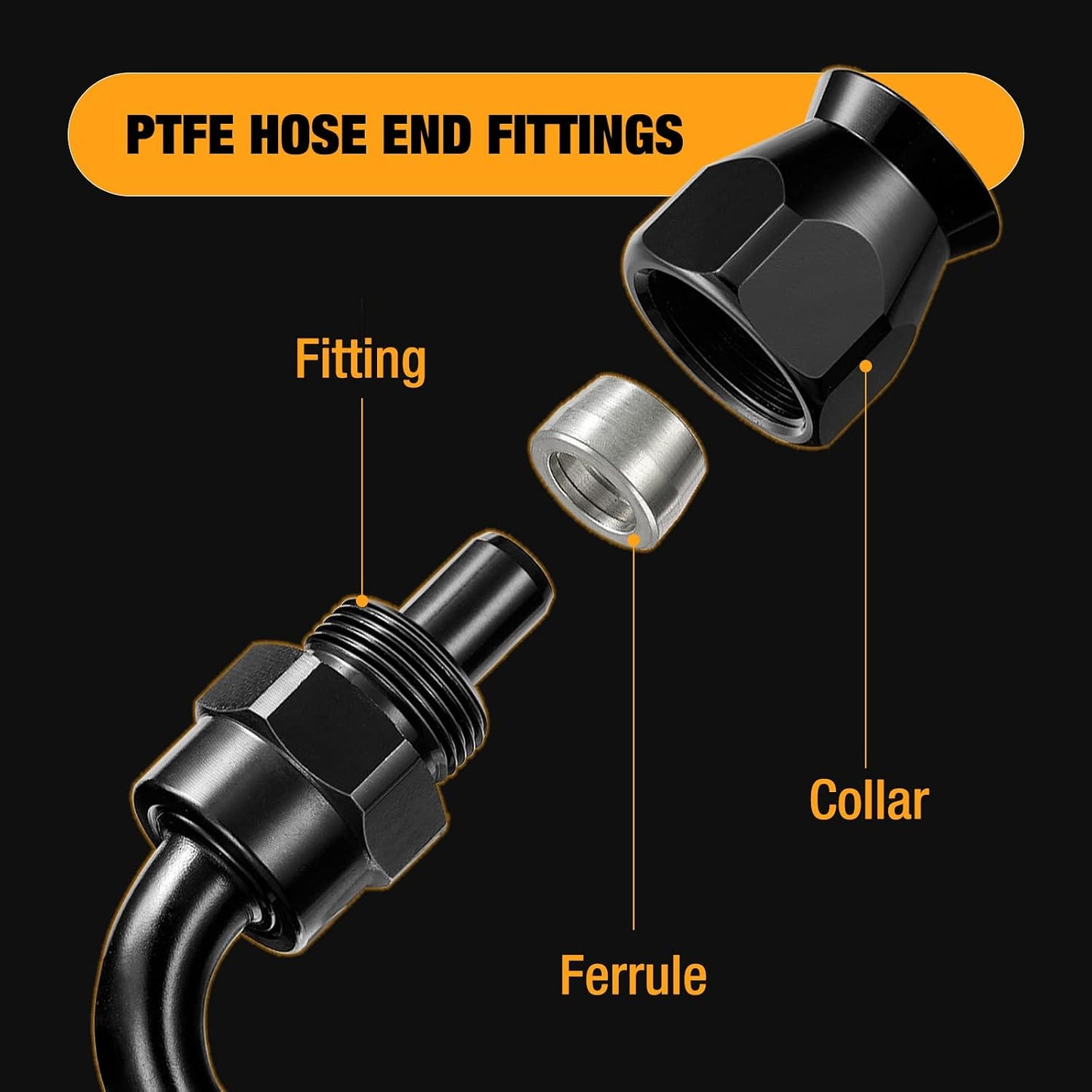 Extremo manguera PTFE aluminio 90 grados 2 pzas