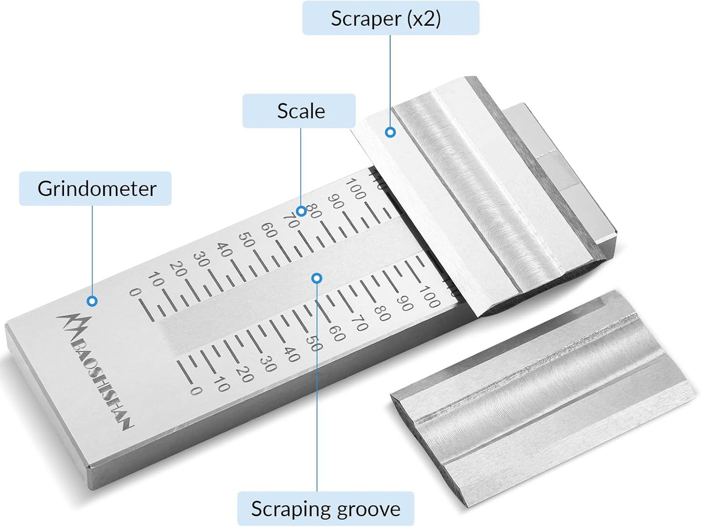 Grindómetro acero inox ranura única 25μm/50μm/100μm/150μm