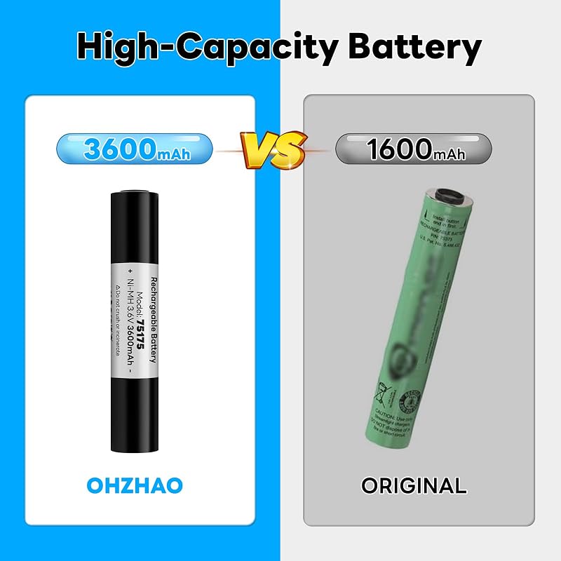 2 Baterías 3600mAh Ni-MH para linterna Streaml ight Stinger