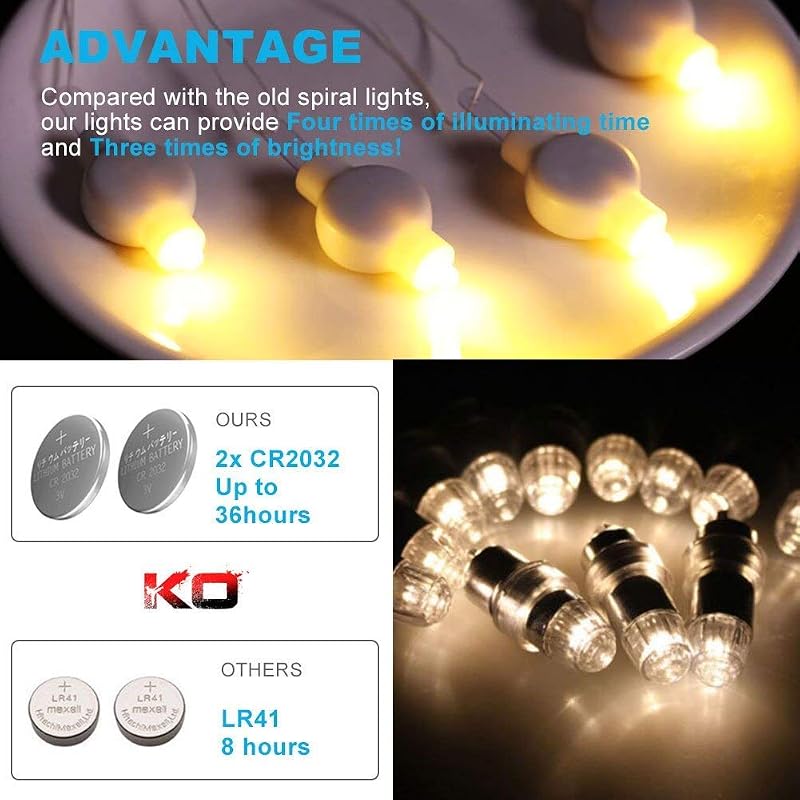 Luces LED farol papel batería 12 pzas blanco cálido