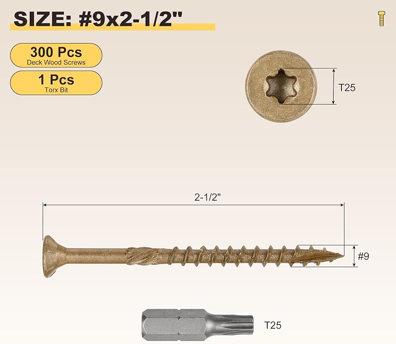 Tornillos cubierta acero carbono Torx T25 300uds