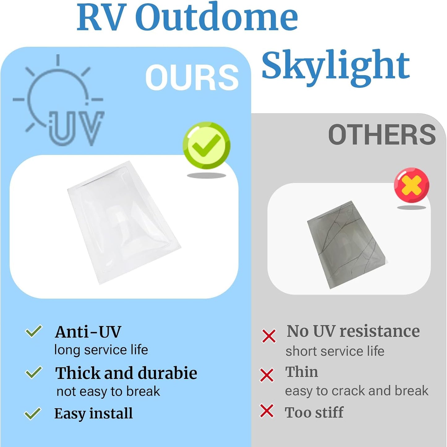 Tragaluz RV repuesto 18x26" cubierta duradera UV resistente