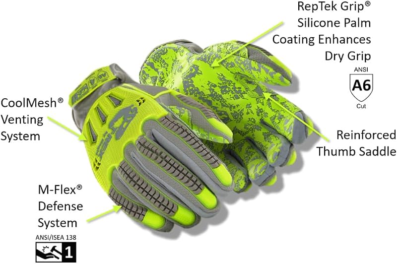Guantes impacto TRX614W Serie Arctic Windstorm