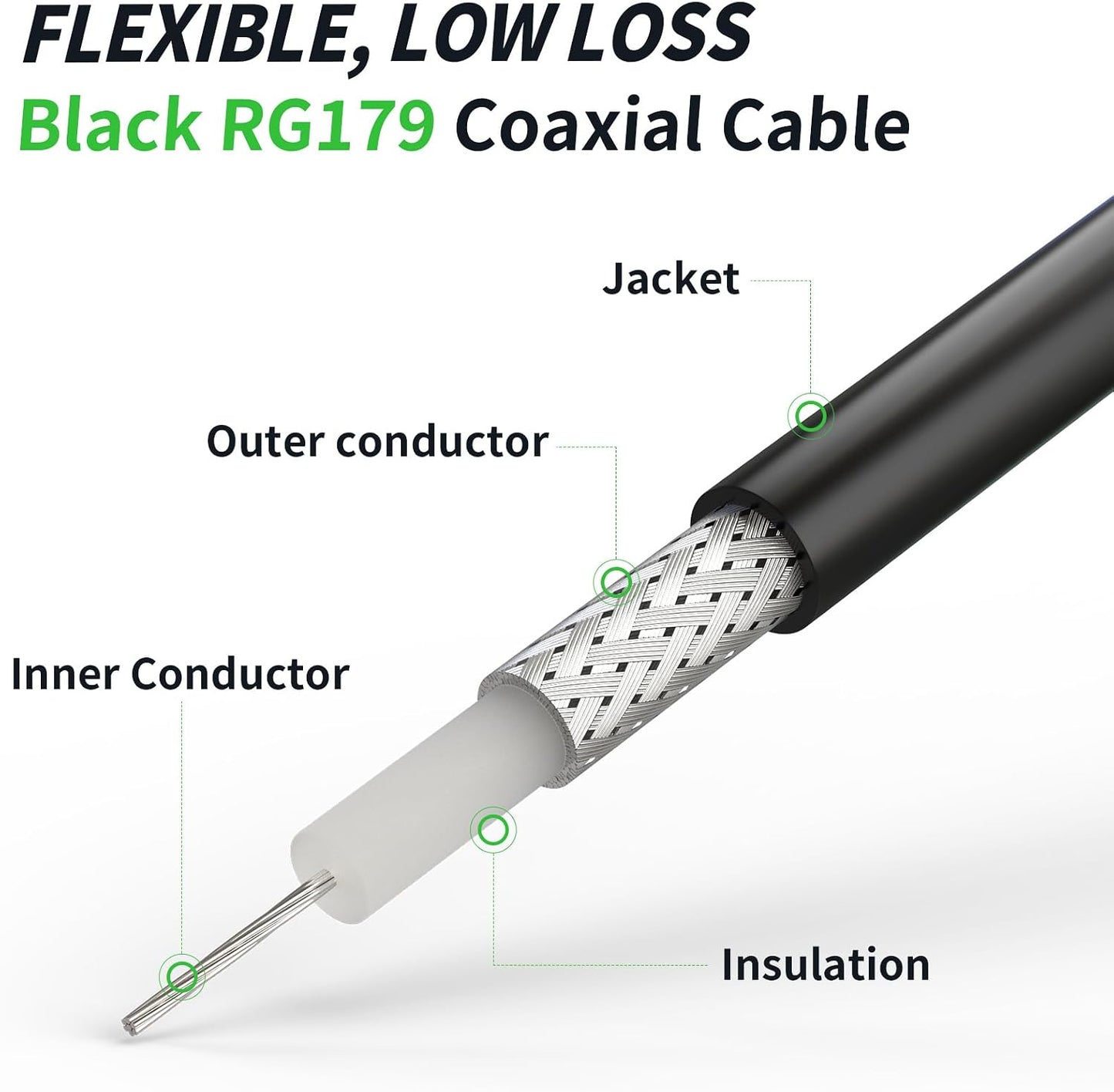 Cable BNC macho a macho HD-SDI 3G 4K 6K paquete 2