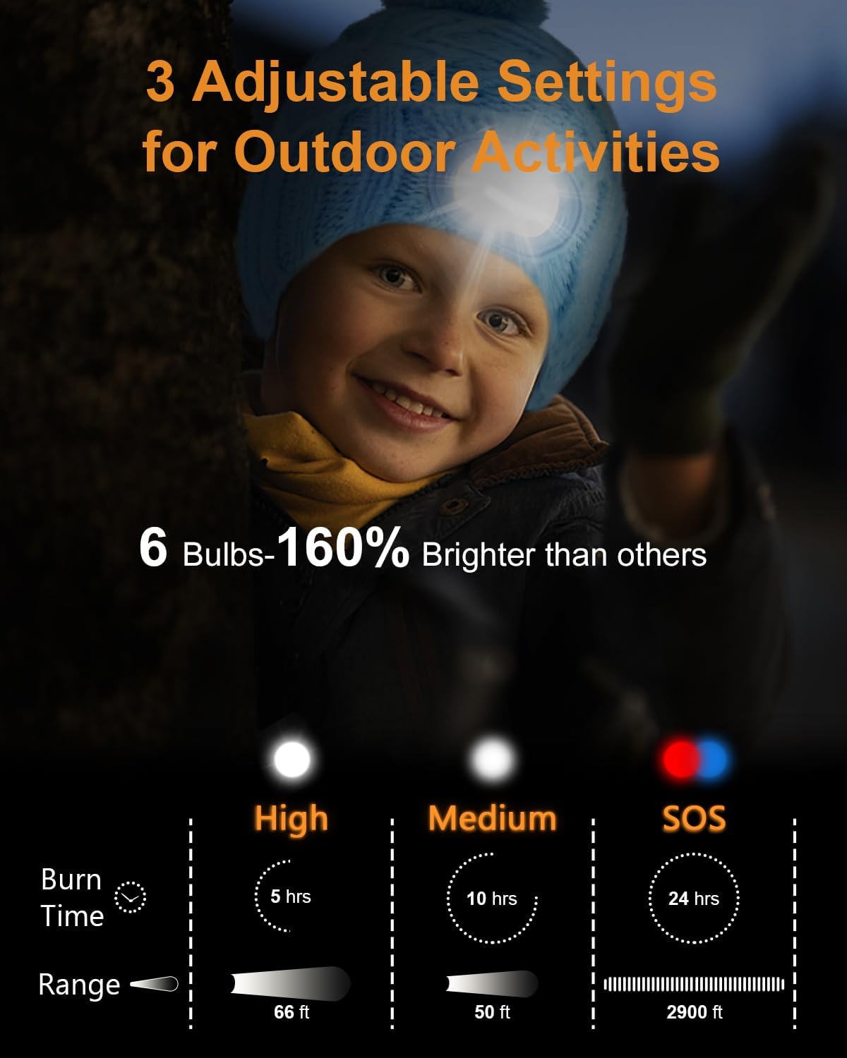 Beanie LED con luz 3 modos USB recargable para niños