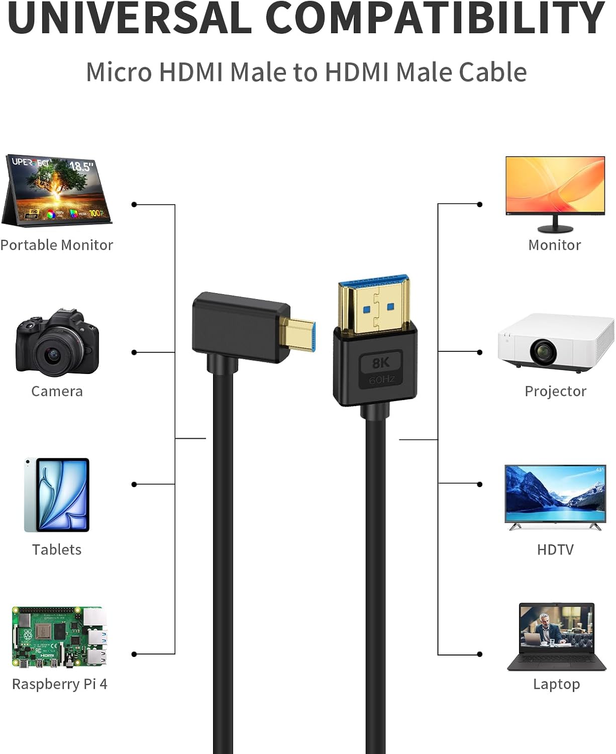 Cable HDMI micro a HDMI 1 pie 90° 48 Gbps 8K 60Hz