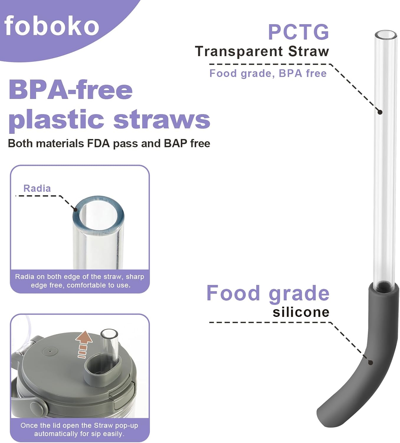 Paja comp para licuadora Blast PCTG base silicona alimenticia gris