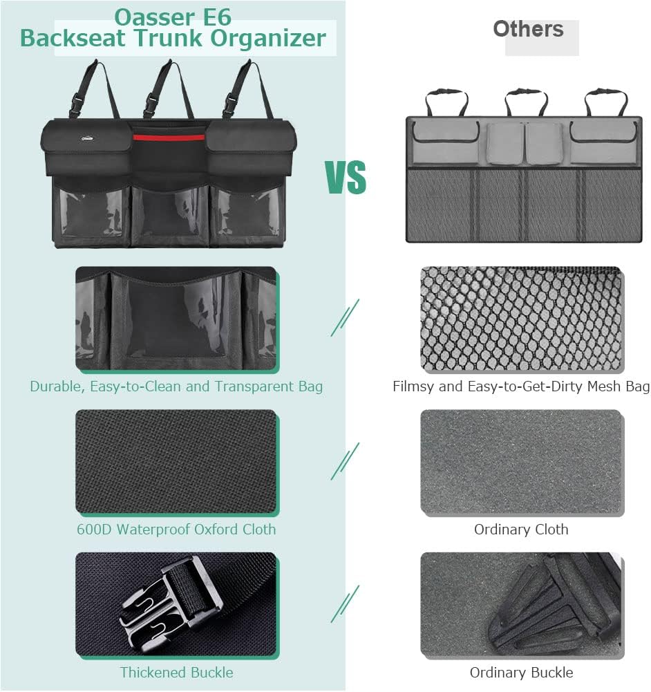 Organiz. colgante auto 6 bolsillos 43x19"