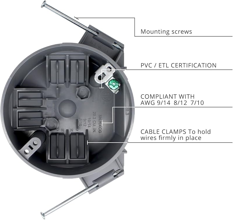 Caja eléctrica techo 1 banda 4pulg con orejeta ETL