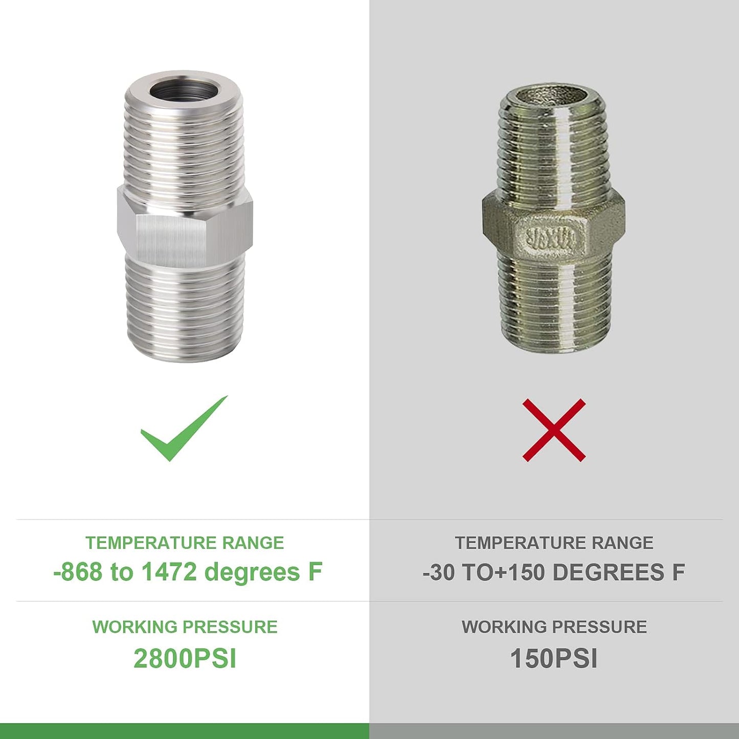 2 Pezones Hexagonales Acero Inox 304 1/4pulg