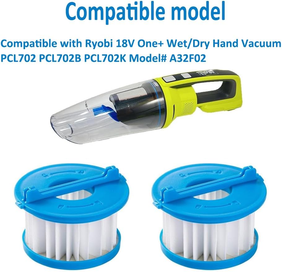 2 Filtros comp Ryobi ONE 18V PCL702 PCL702B PCL702K