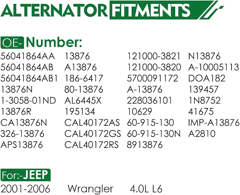 Alternador Jeep Wrangler 12V 117Amp 6 ranuras CW