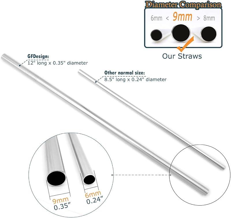 Pajitas acero inox 18/8 12pulg juego 4 con cepillos