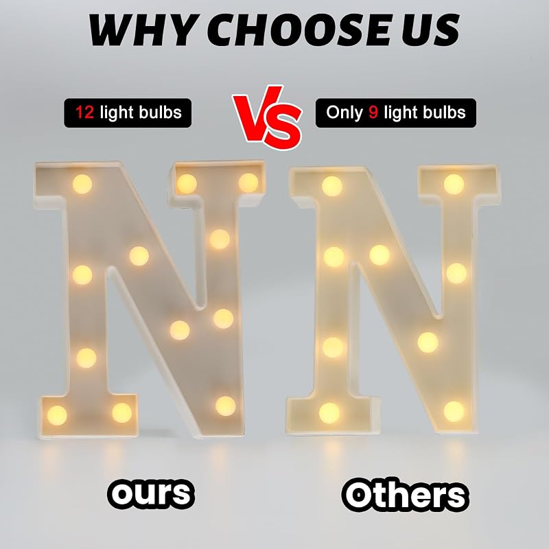 Letras LED con luces N 0-9 8.57pulg blanco cálido