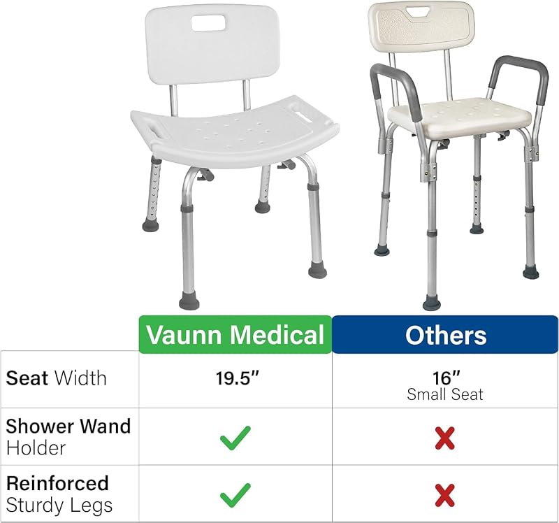 Silla ducha ajustable sin herramientas asiento hidromasaje