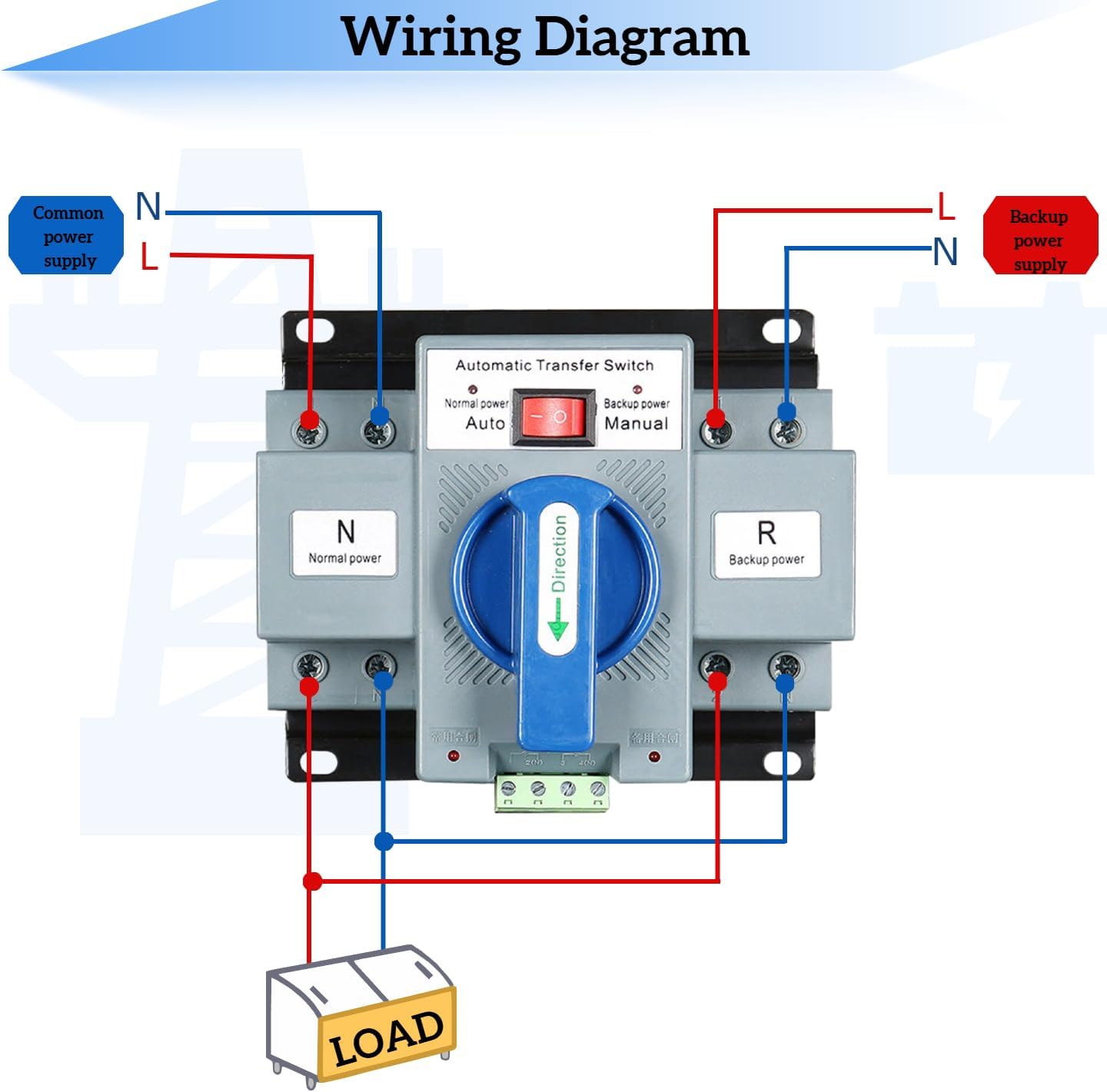 Interruptor transferencia automática 63A 50/60Hz para RV