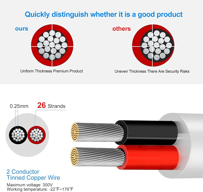 Cable eléctrico 16/2 cobre estañado para lámparas LED