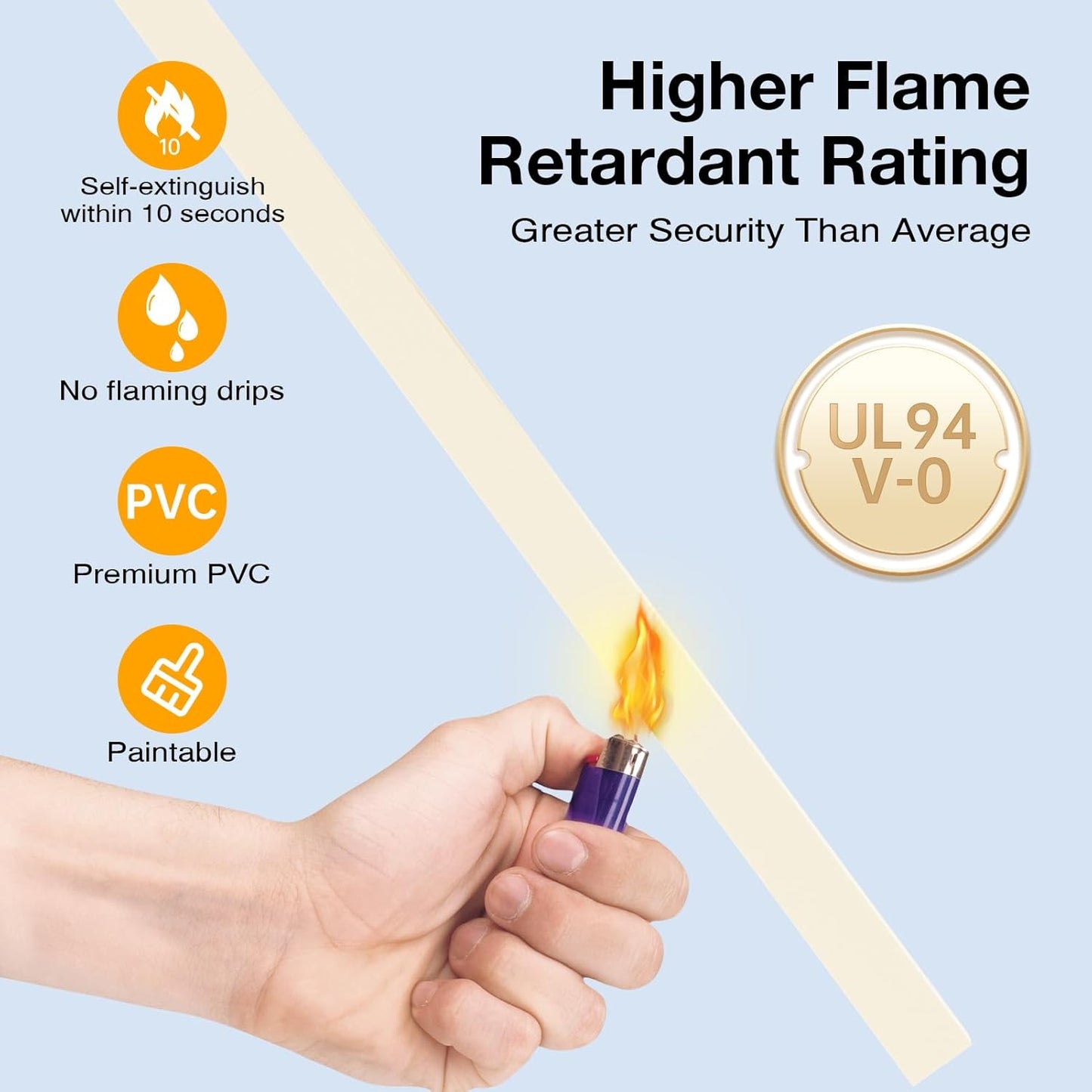 Cubiertas cable 157pulg para pared 15.7x0.55pulg