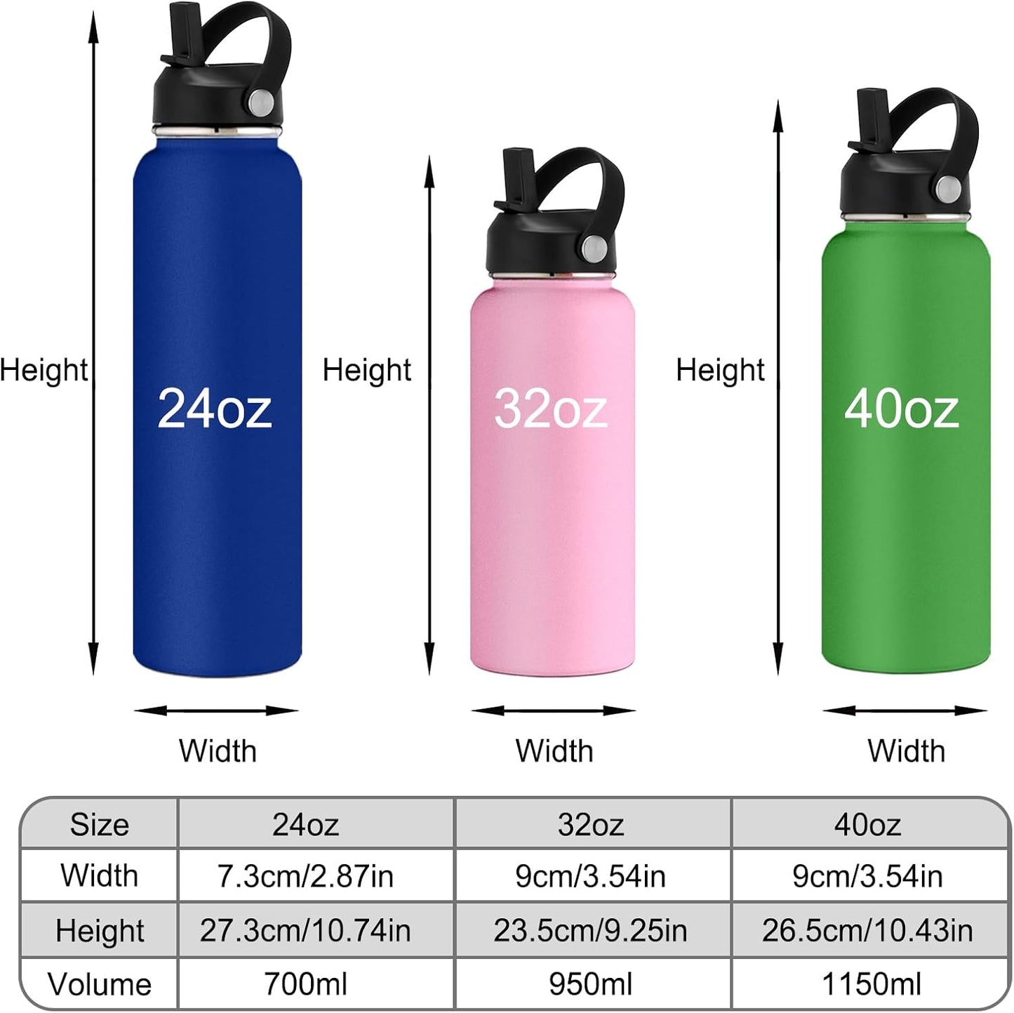 Botella acero inox grabada 32oz con popote y logotipo